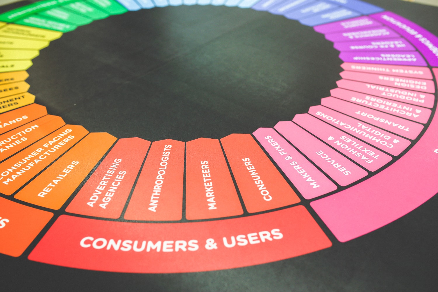 How Do You Start an Email Marketing Campaign that Actually Works?