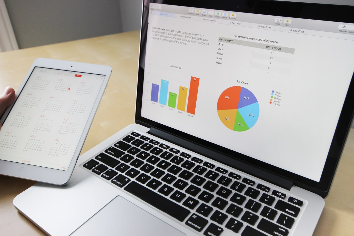 How to Build a Lucrative Relationship with Your SEO Agency