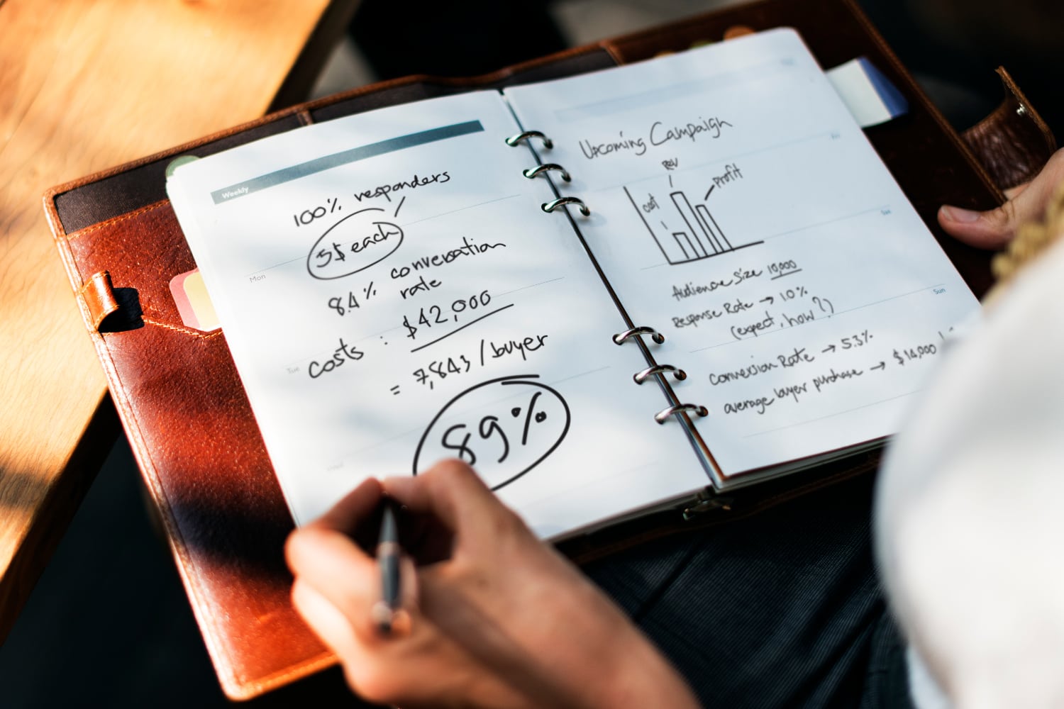 What to Expect From Your SEO Company